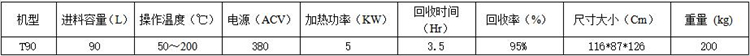 T80(90)防爆溶剂回收机参数