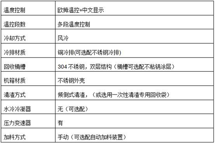 T60防爆溶剂回收机参数1