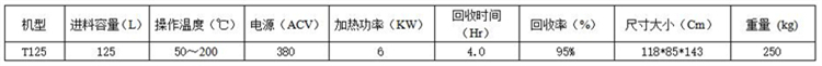 T125防爆溶剂回收机参数