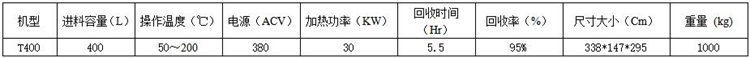 T400防爆溶剂回收机参数