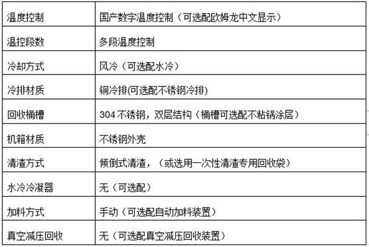 T20防爆溶剂回收机参数1